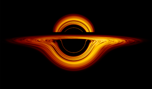 Supermassive Black Holes Regulate Galactic Growth and Quenching