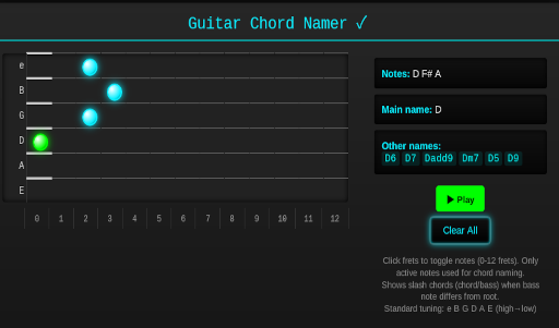 Free Offline Guitar Chord Namer